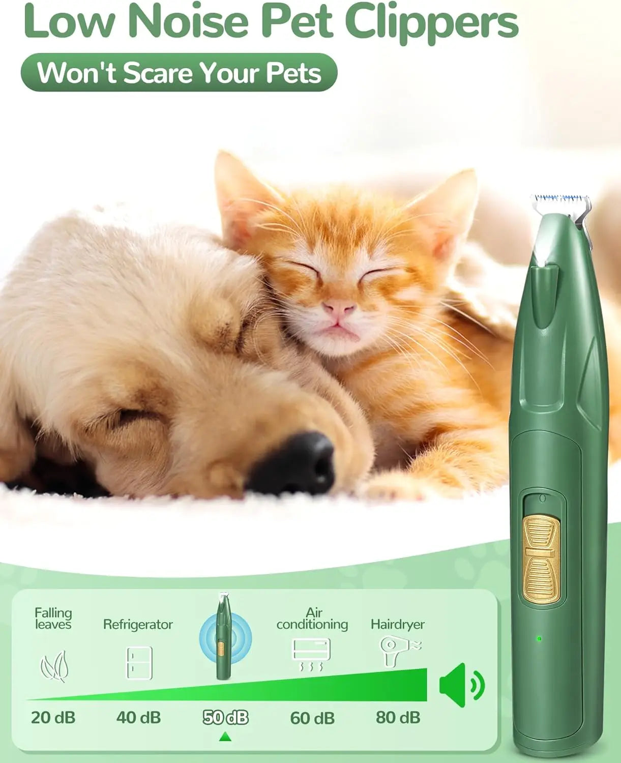 LED Light Dog Paw Trimmer, 2-Speed Low Noise Pet Clipper for Grooming Small Dogs and Cats Around Paws, Eyes, Ears, Face