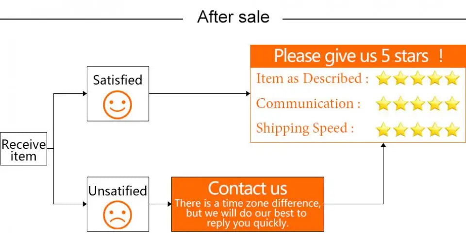 Tactical Dog Harness Leash Collar Molle Pouches for Medium Large Dogs Training Military Pet Vest Adjustable Service Dog Harness