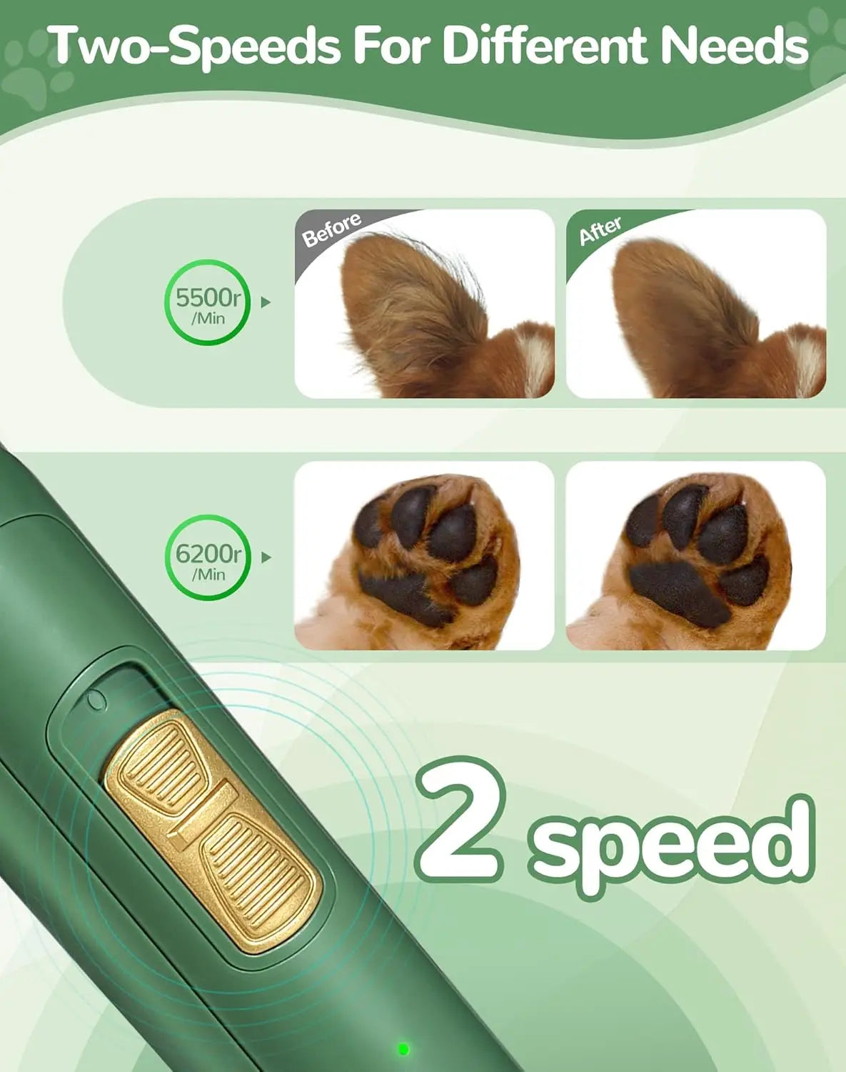LED Light Dog Paw Trimmer, 2-Speed Low Noise Pet Clipper for Grooming Small Dogs and Cats Around Paws, Eyes, Ears, Face